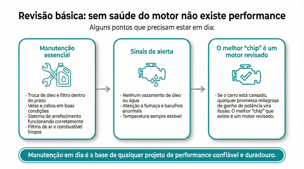 Imagem explicativa sobre a manutenção básica do motor, destacando a importância da revisão para garantir desempenho. Inclui três seções: 'Manutenção essencial', 'Sinais de alerta' e 'O melhor chip é um motor revisado'.