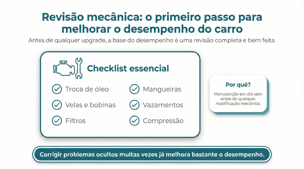 Imagem informativa sobre revisão mecânica de carros, com checklist essencial: troca de óleo, velas e bobinas, filtros, mangueiras, vazamentos e compressão. Destaque para a importância da manutenção antes de upgrades.