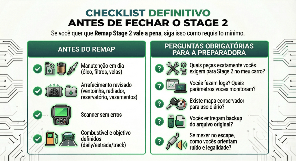 Checklist definitivo para Remap Stage 2, destacando itens de manutenção, verificação de componentes e perguntas a serem feitas ao preparador.