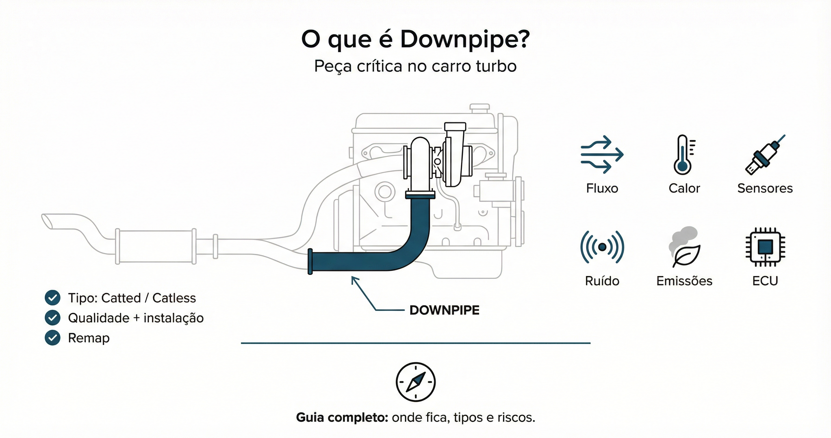O que é downpipe: 13 pontos para entender de uma vez