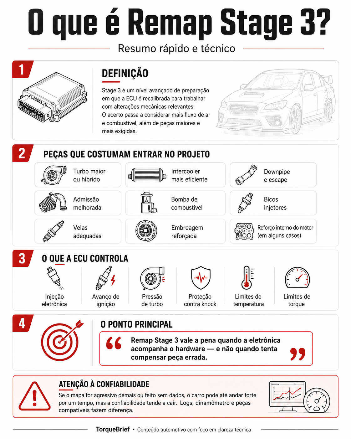 Rekmap Remap Stage 3 vale a pena? Guia completo para decidir com segurança ...